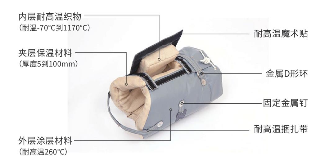 <a href=http://www.siweitape.com.cn/e/tags/?tagname=%E9%98%80%E9%97%A8%E4%BF%9D%E6%B8%A9%E5%A5%97 target=_blank class=infotextkey><a href=http://www.siweitape.com.cn/e/tags/?tagname=%E9%98%80%E9%97%A8%E4%BF%9D%E6%B8%A9 target=_blank class=infotextkey>閥門保溫</a>套</a>